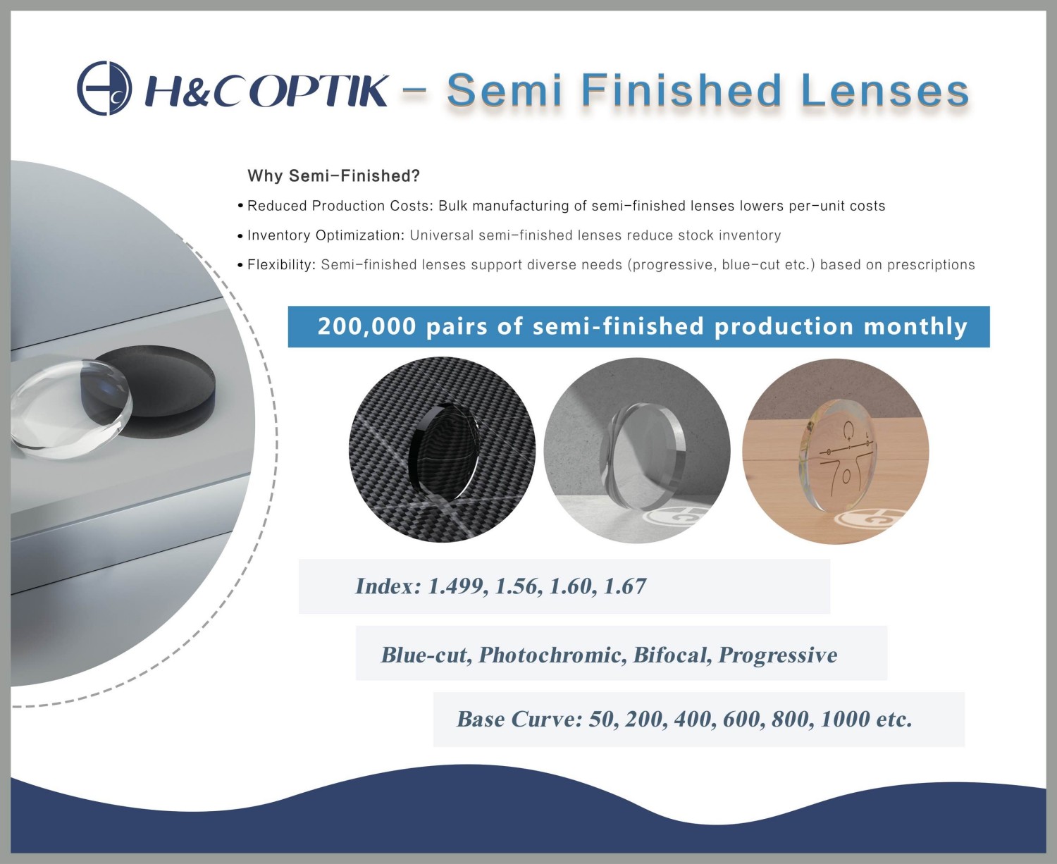 Semi-Finished Single Vision Lenses (4)