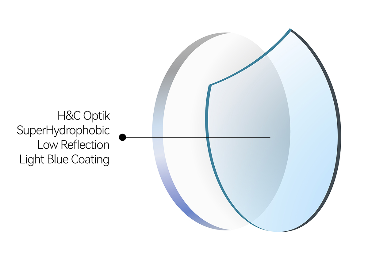 Low Reflection Light BlueLight Green Coating Lenses (3)