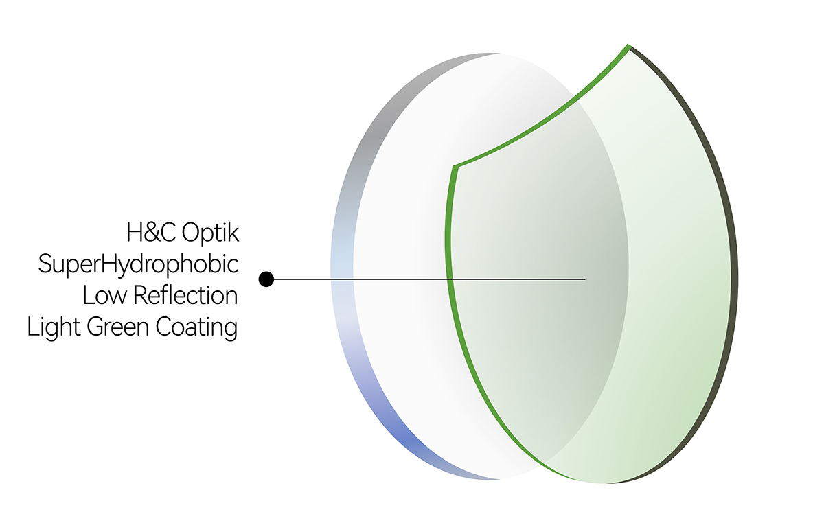 Low Reflection Light BlueLight Green Coating Lenses (2)