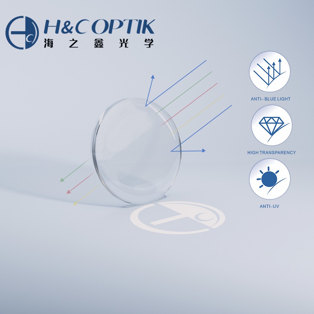 Blue-cut UV420+/UV410+/UV400 Lenses