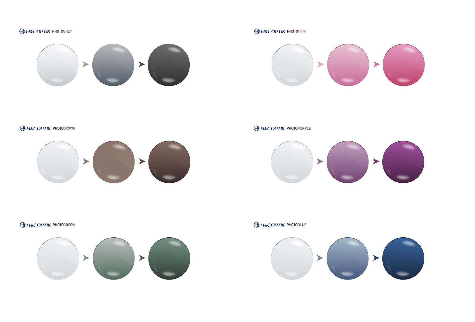 What are H&C Optik Photochromic Rapid-Change Lenses 5